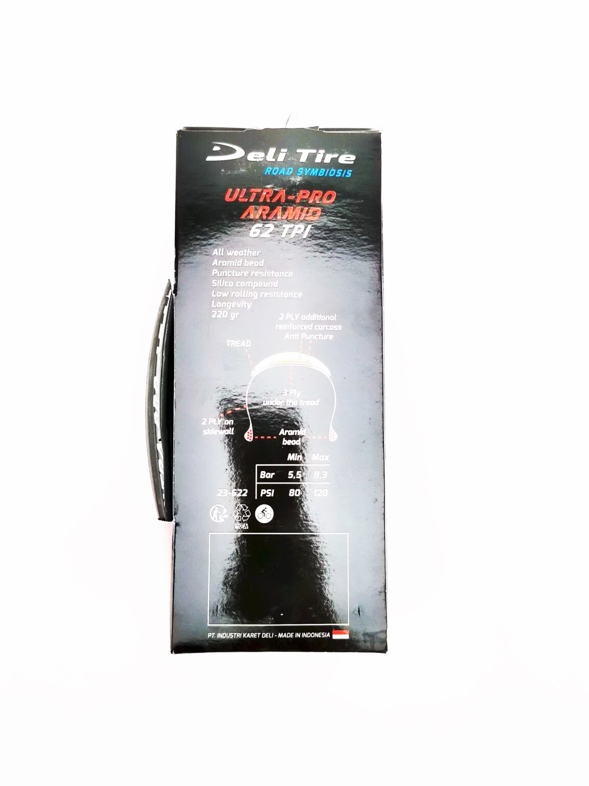 Deli vouwband 23-622 / 700x23C RACE - Afbeelding 2