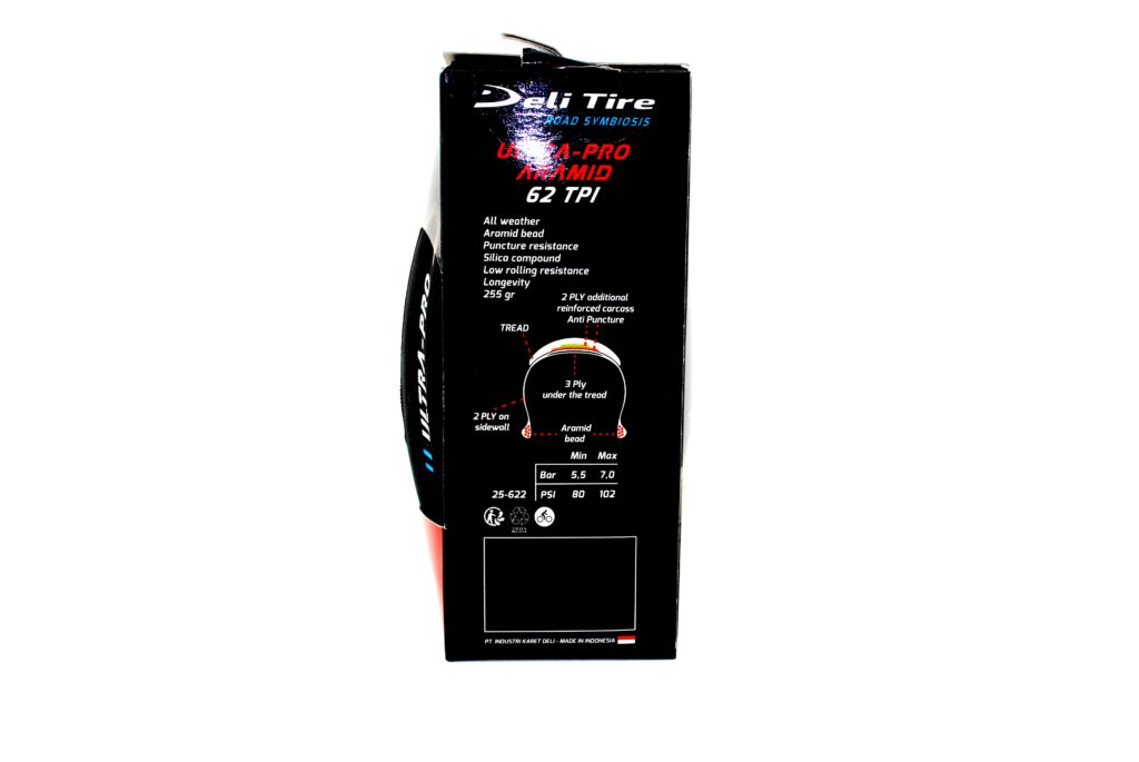 Deli vouwband 25-622 / 700x25C RACE - Afbeelding 2